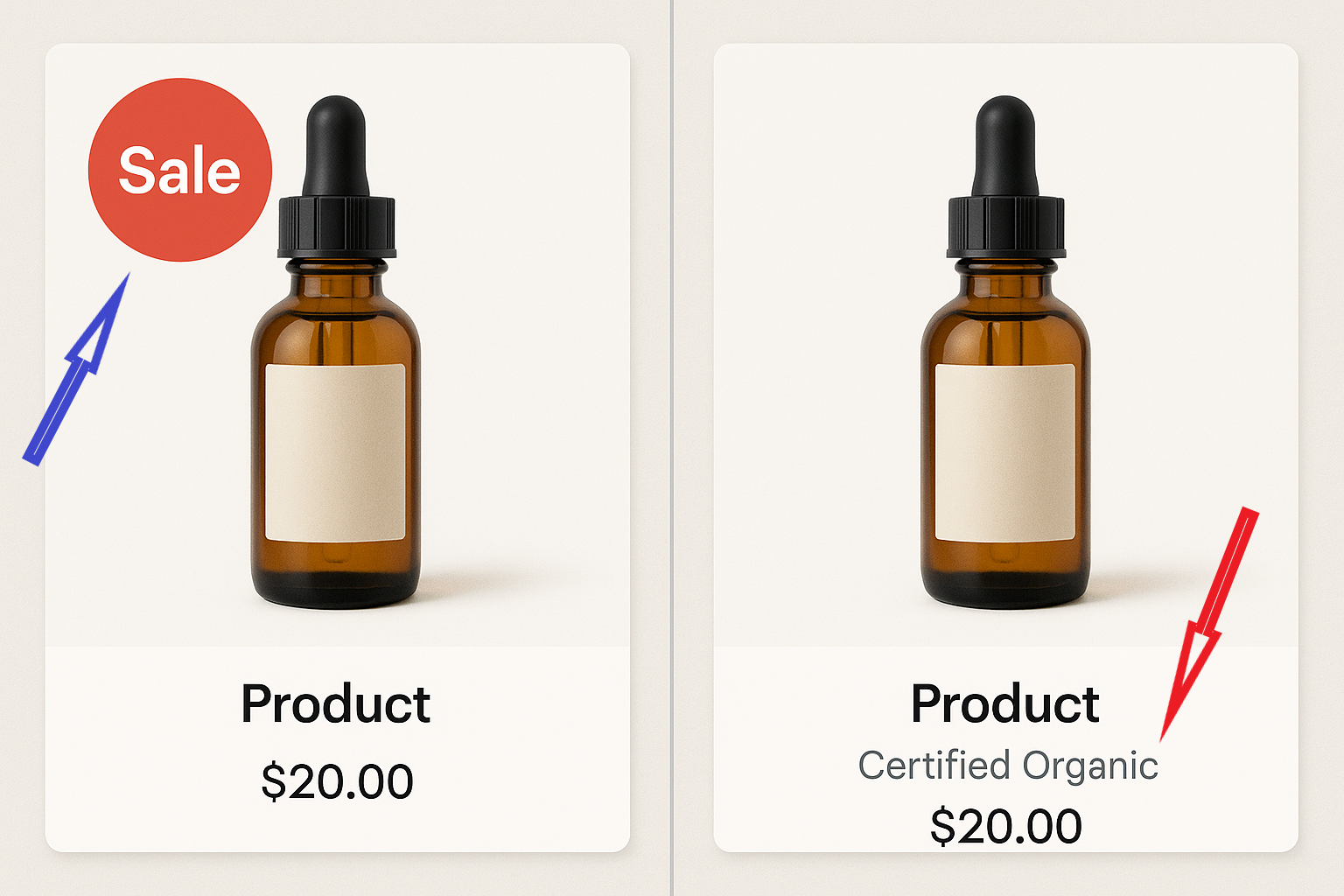 Product badges vs label