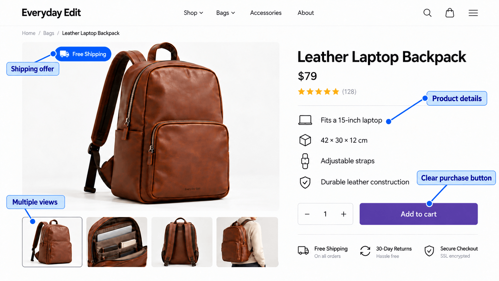 Product page showing bag dimensions, laptop capacity, and useful product photos